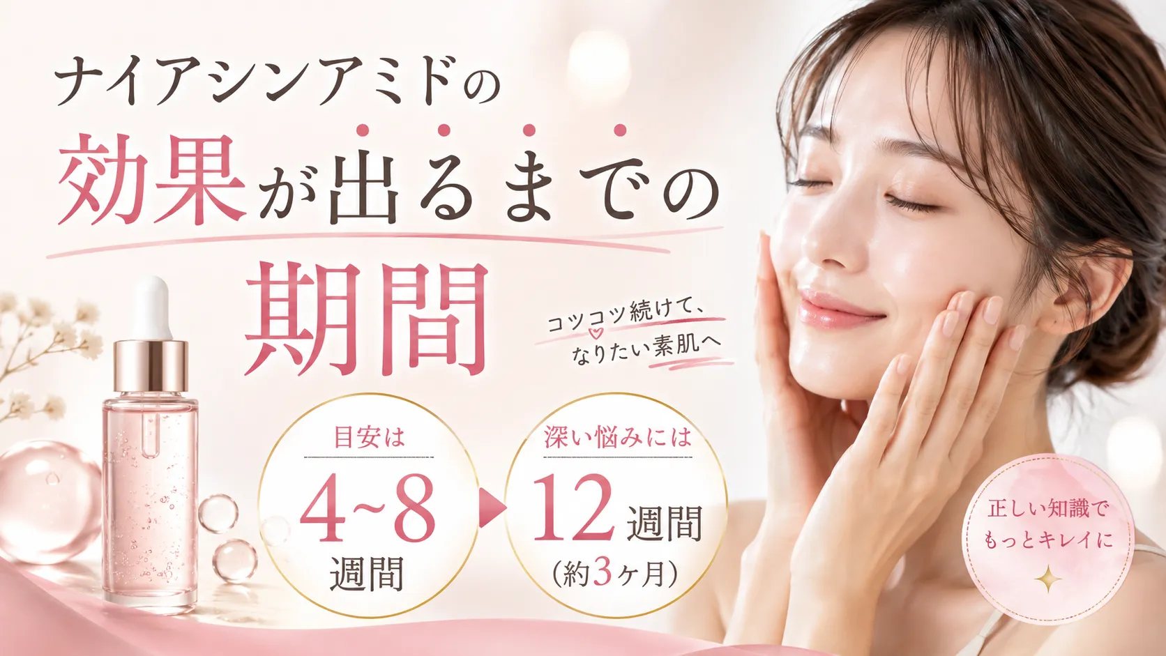 ナイアシンアミド 効果が出るまでの期間