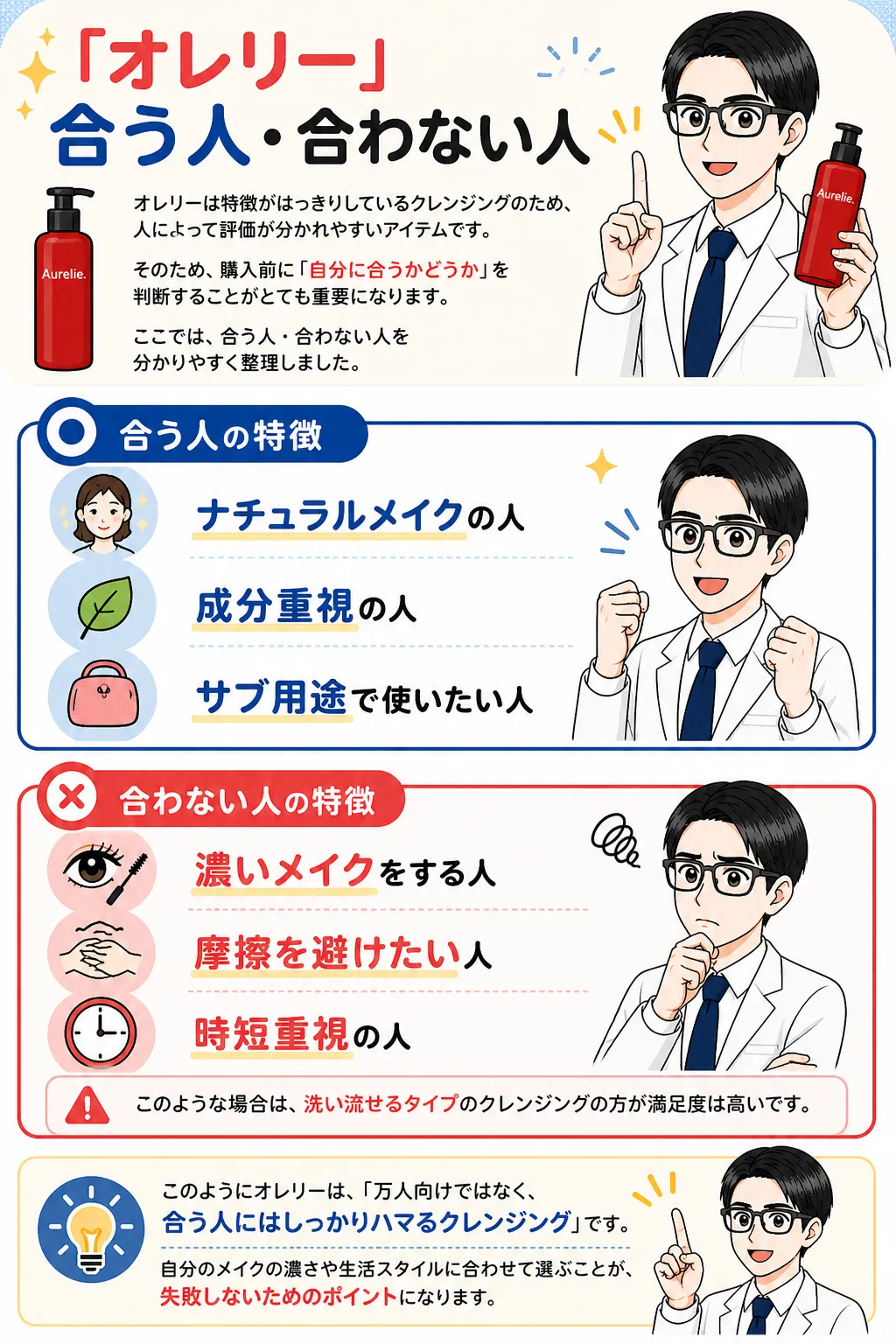 オレリー 合う人 合わない人