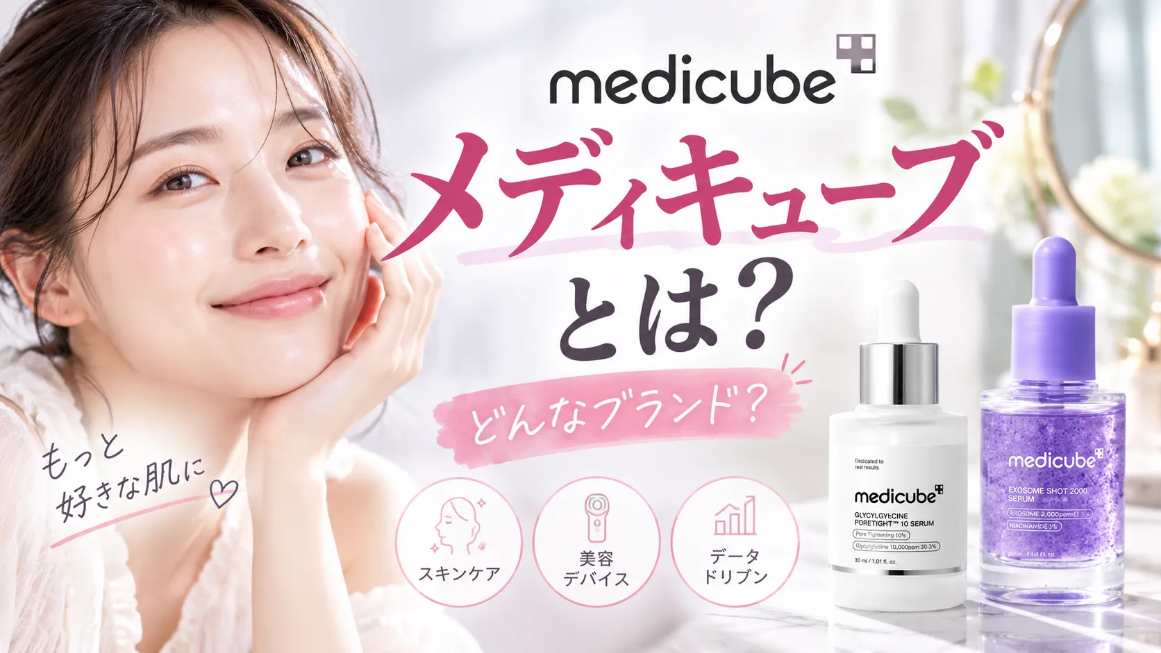 メディキューブとは？