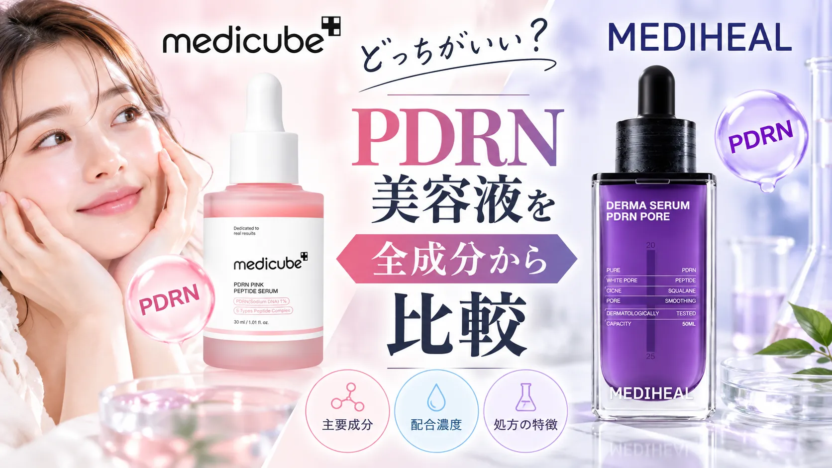 メディキューブ メディヒール　PDRN美容液を全成分から比較