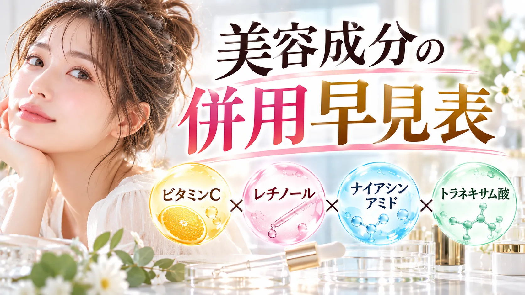 美容成分の併用早見表